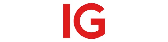 IG Markets Review