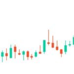 Understanding Candlestick Pattern